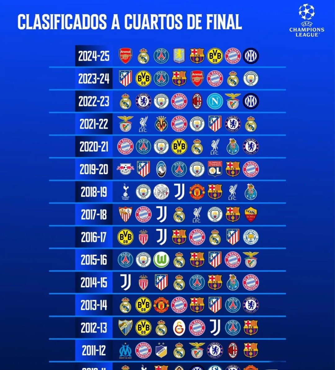 欧洲足坛经典夺冠战,实力强队争霸冠军榜首 欧洲足坛经典夺冠战,实力强队争霸冠军榜首