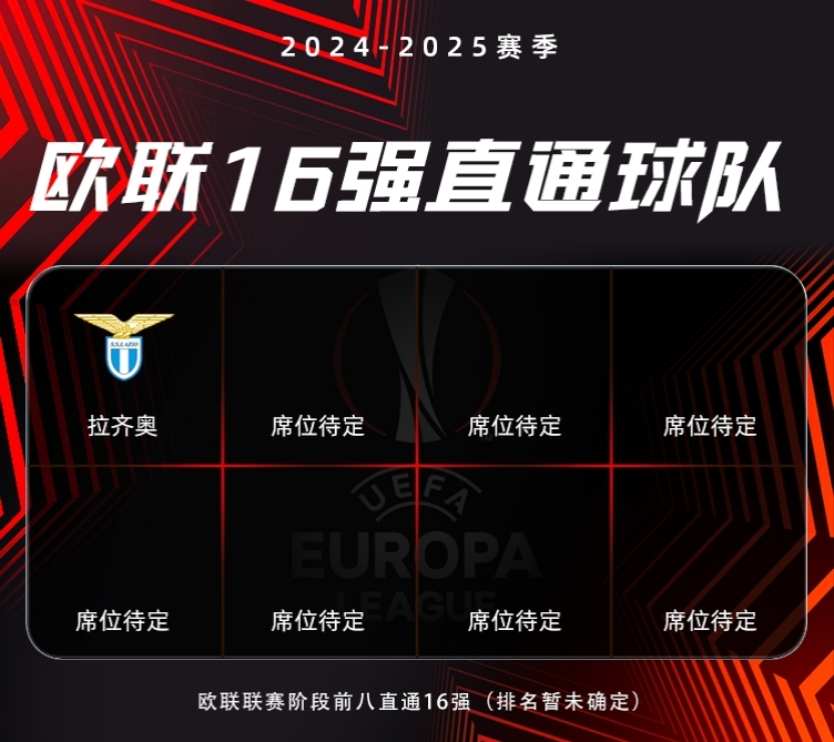 欧预赛小组赛开幕在即,球队士气高昂 欧预赛小组赛开幕在即,球队士气高昂