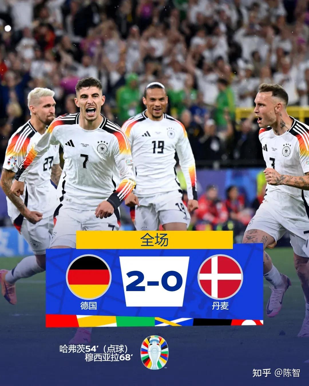 半场绝技,欧洲国家杯赛精彩赛程不容错过!的简单介绍 半场绝技,欧洲国家杯赛精彩赛程不容错过!的简单介绍