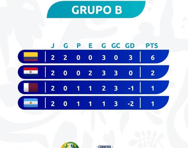 爱游戏官方登录入口-关于马赛大胜对手，晋级形势一片光明的信息