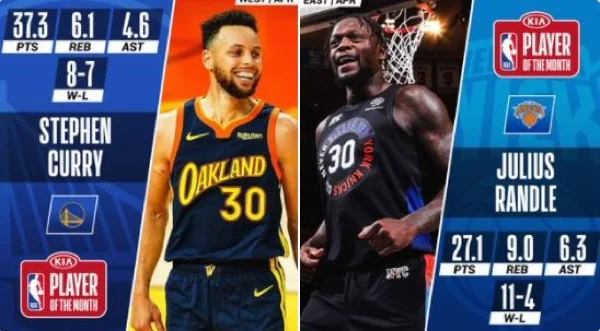 勇士队技巧实拿球季新目标，时间待续动向每1小时概观