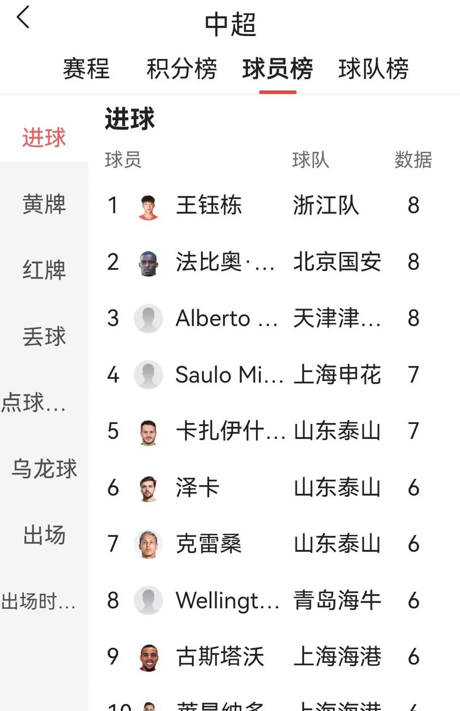 爱游戏网页版登录入口-热门球队在最近的比赛中表现不尽如人意，局势如何？的简单介绍