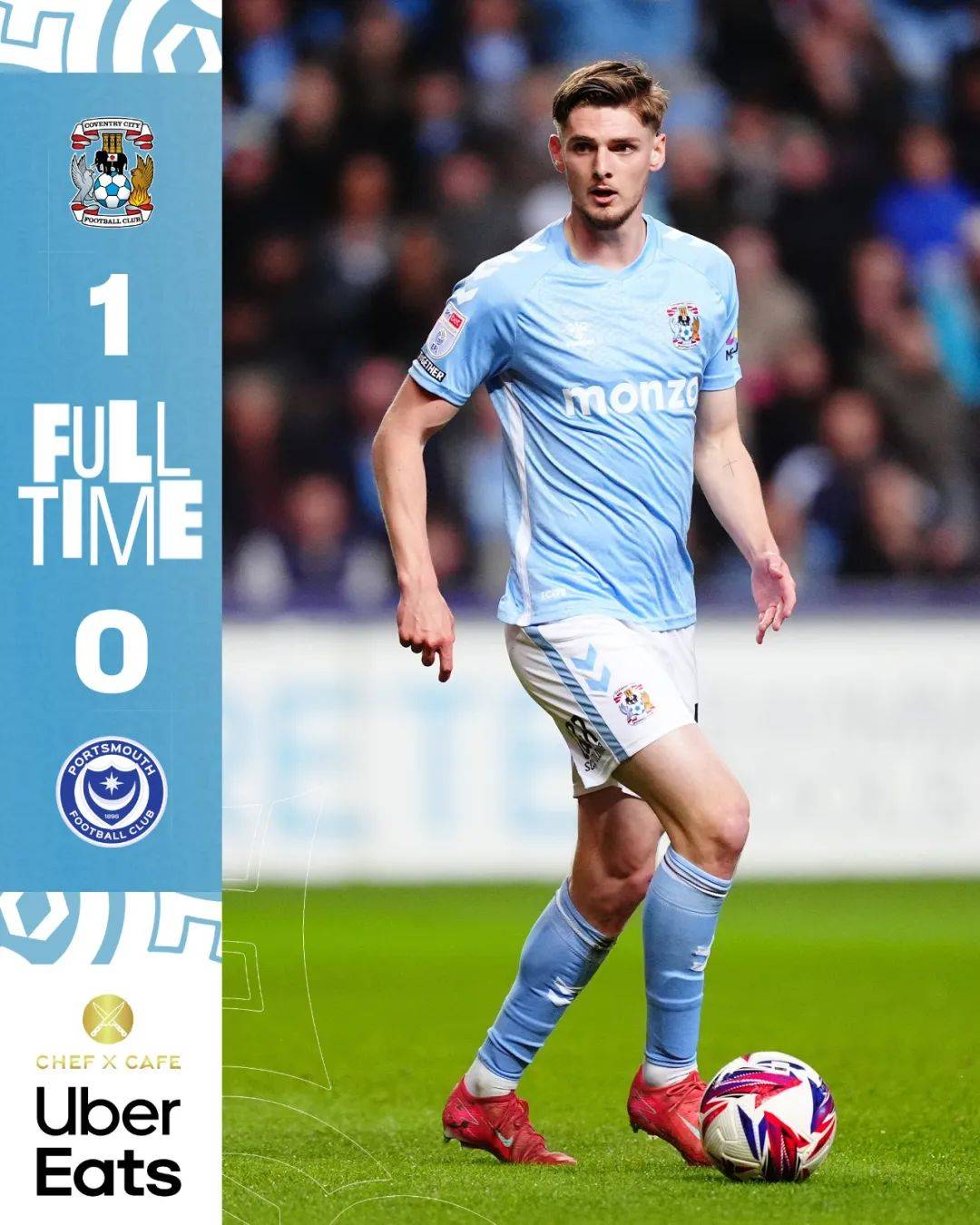 英冠强队在联赛中轻松取胜,保持不败纪录 英冠强队在联赛中轻松取胜,保持不败纪录